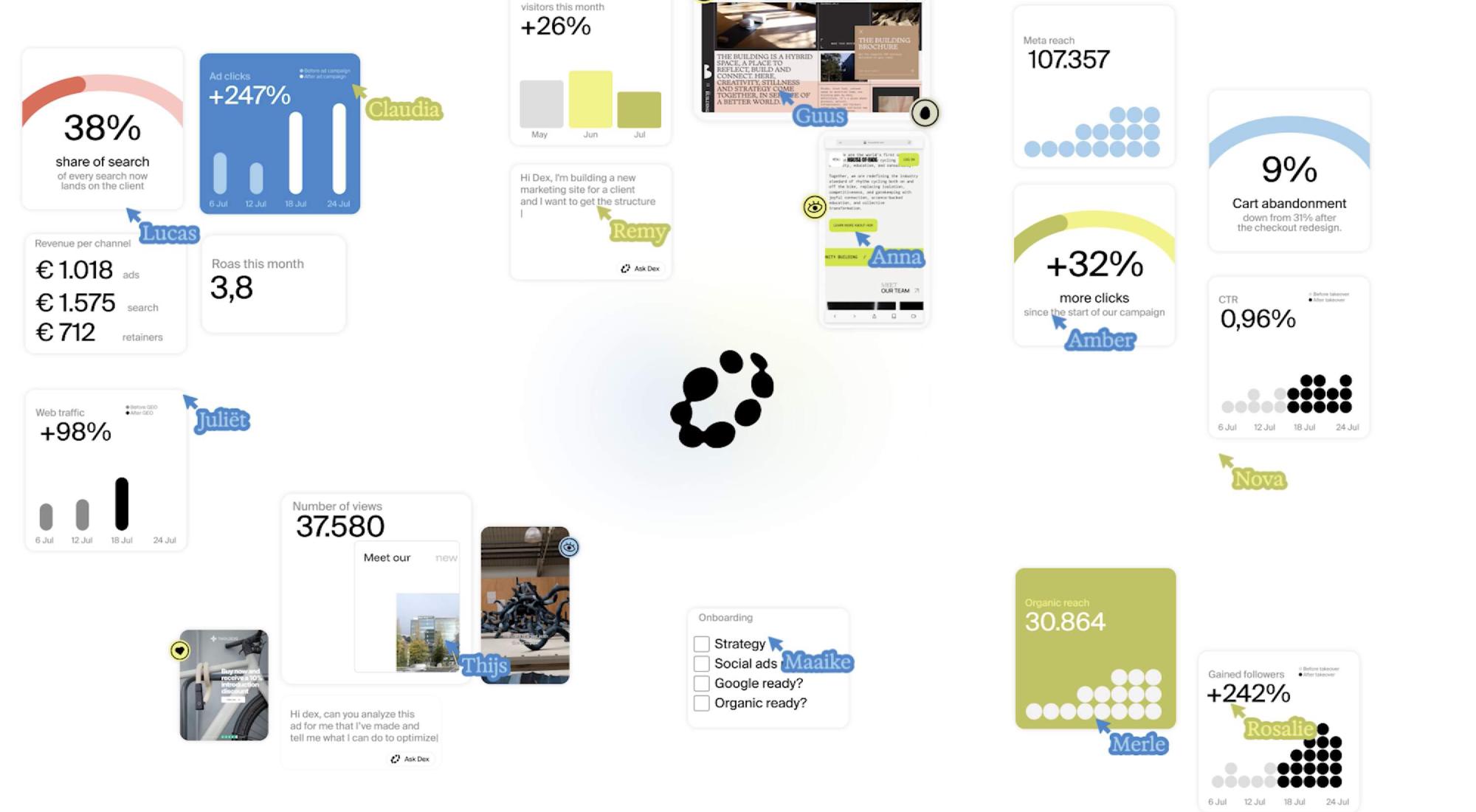 Editing your own website: the complete guide